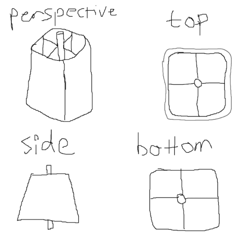 drawing of a schematic of the core of a sellotape dispenser